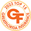 Top 15 Insurance Agent in Dunnellon Florida